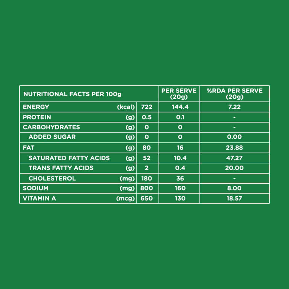 iD Fresh Butter Stick